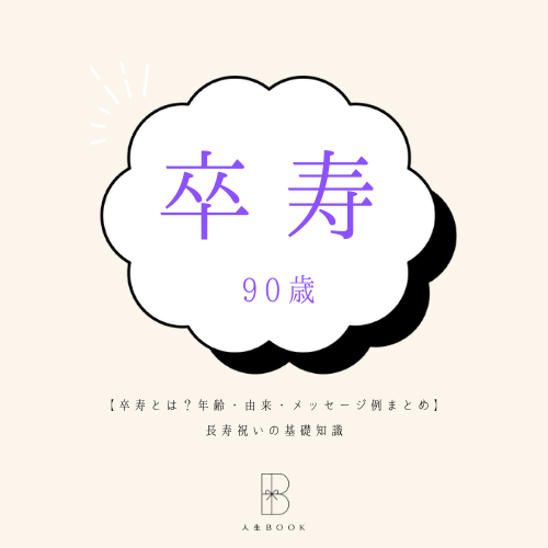 卒寿